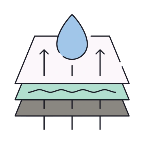 Membrane Waterproofing